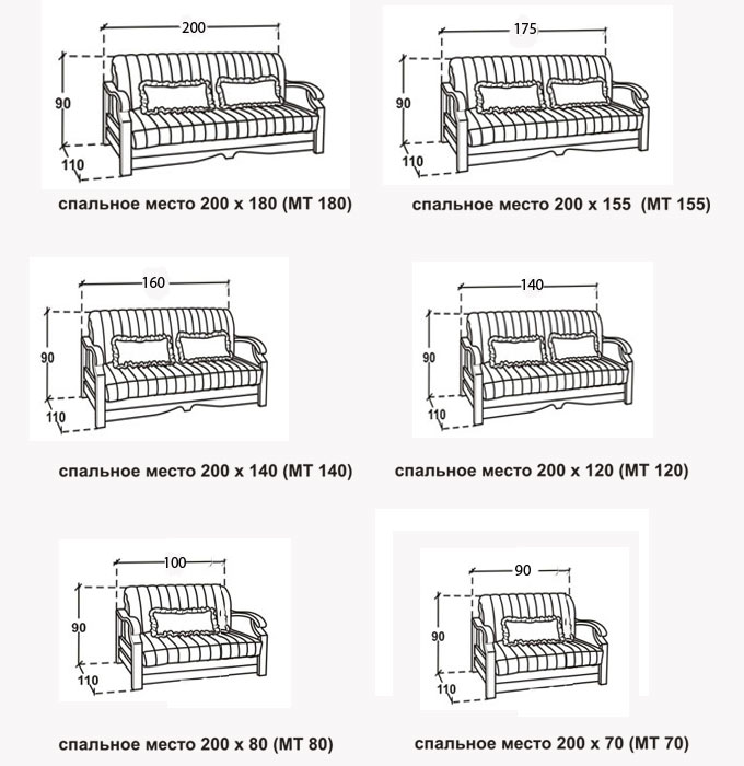 размеры дивана Париж с различными МТ размеры дивана Париж с различными МТ